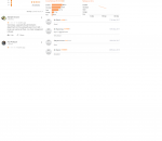 Career Launcher Patna Reviews