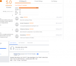 CLAT FOCUS Coaching Patna Reviews