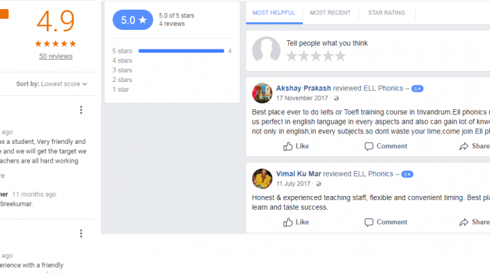 Ellphonics Coaching Thiruvananthapuram Reviews