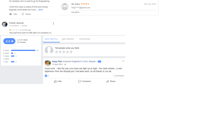 Engineer's Circle Bhopal Reviews
