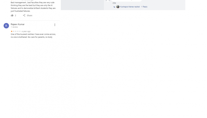 FIIT JEE Patna Reviews