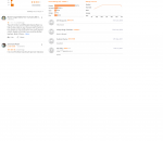 FIIT JEE Ltd Bhopal Reviews