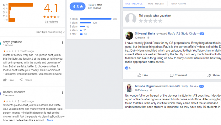 K S Rao's IAS Coaching Centre Hyderabad Reviews