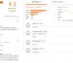 Krishna Pradeep's Coaching Hyderabad Reviews