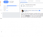 Lakshya Coaching Classes Thiruvananthapuram Reviews