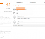 Techno Herald GATE Coaching Patna Reviews