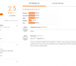 Paradise Institute Coaching Patna Reviews