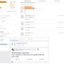 Mission IAS Mission 50 Coaching Reviews