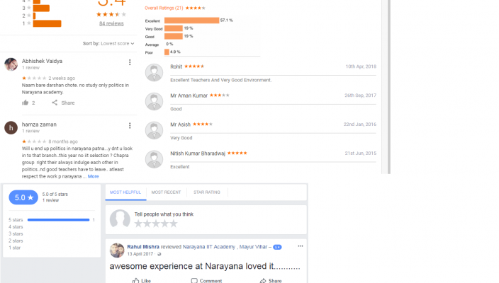 Narayana IIT PMT Academy Patna Reviews