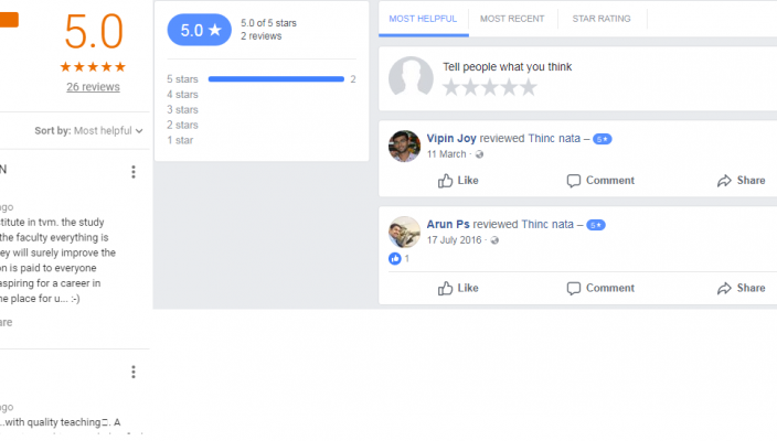 NATA coaching centre THiNC institute Thiruvananthapuram Reviews