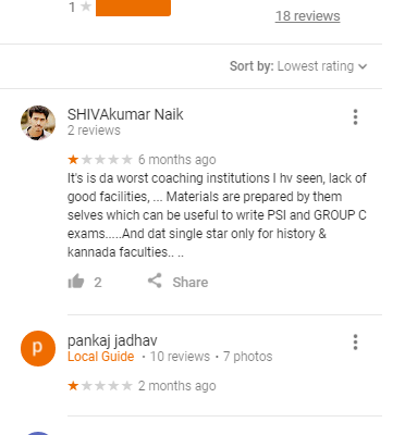 Spardha Mithra Coaching Centre Bangalore Google Reviews