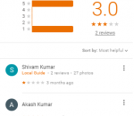 Study Circle Coaching Nagpur Reviews