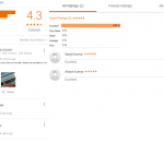 Patanjali IAS Academy Coaching Patna Reviews