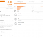 Vali Rameshwar's Rangaraya IAS Academy Hyderabad Reviews