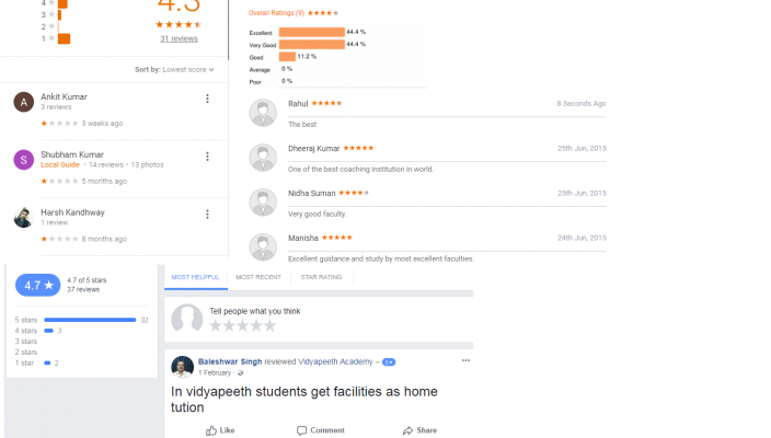 Vidyapeeth Academy Patna Reviews