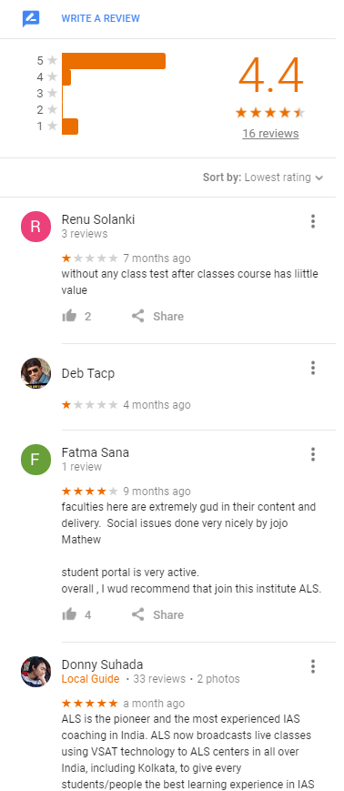 IAS &UPSC Coaching
