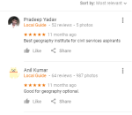 Alok ranjans ias academy Delhi Coaching Reviews