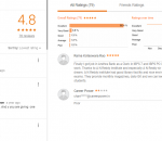 Anreddy Banking Coaching Centre Hyderabad Reviews