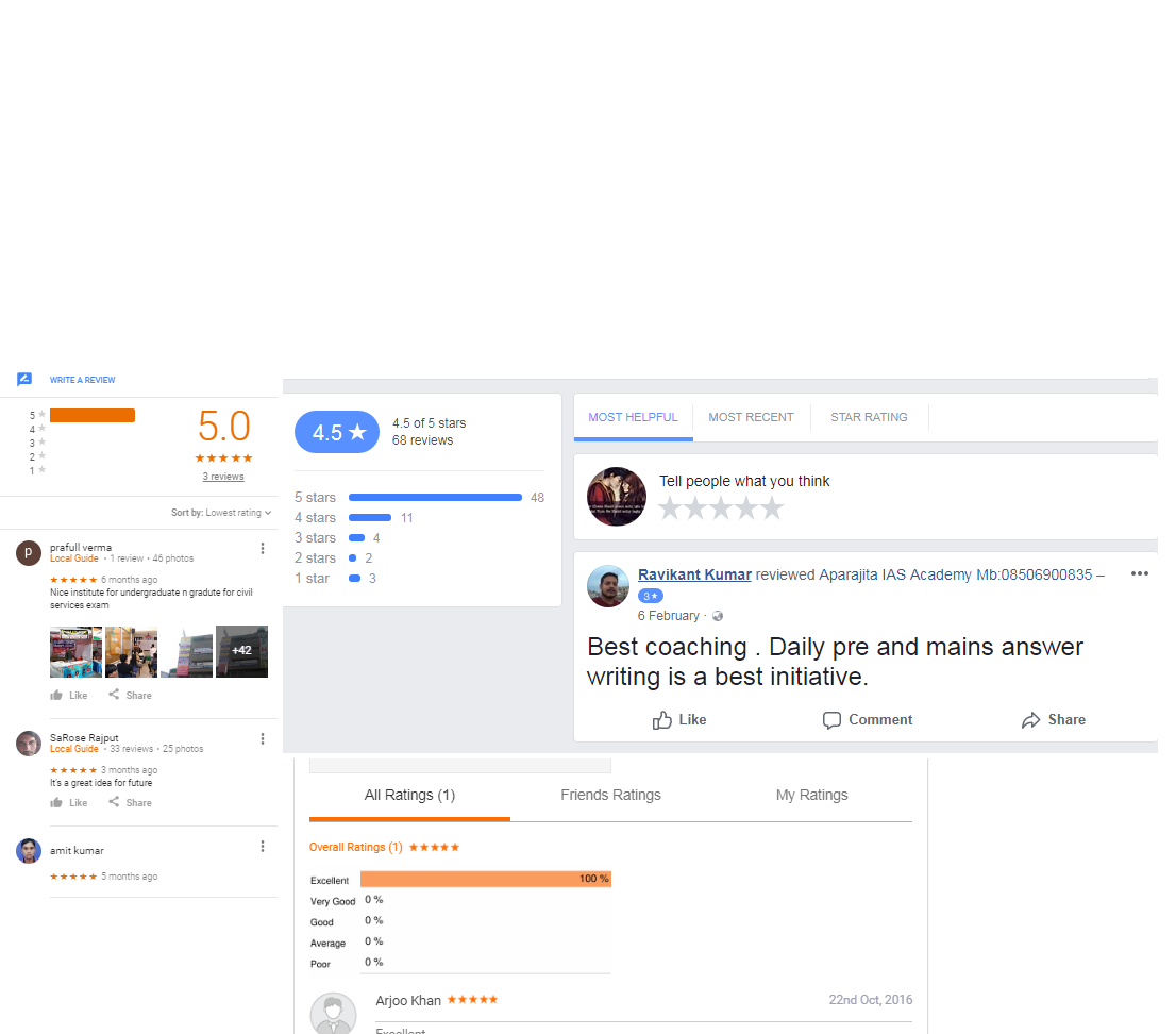 Reviews