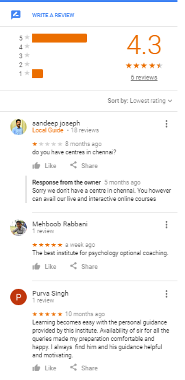 Reviews