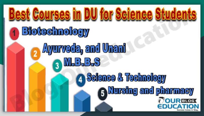 Best Courses in DU for Science Students