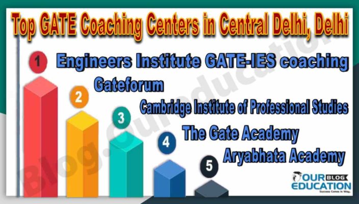 Best GATE Coaching Centers in Central Delhi, Delhi