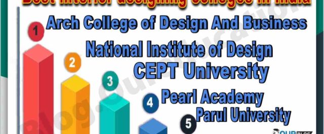 Best Interior Designer Colleges in India