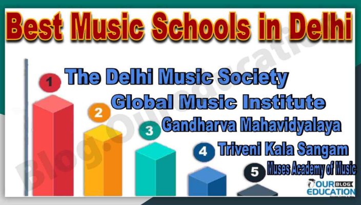 Best Music School in Delhi