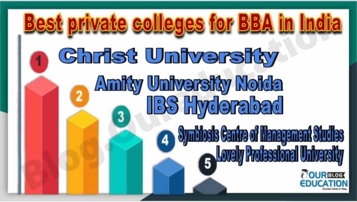Best Private Colleges for BBA in india