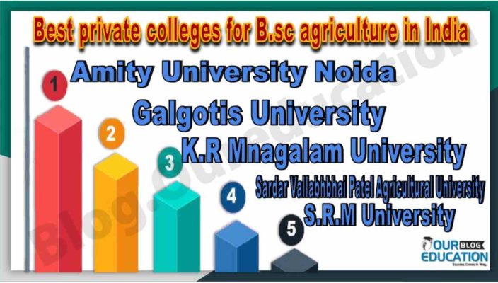 Best Private Colleges for B.SC Agricultural