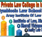 Best Private Law college (1)