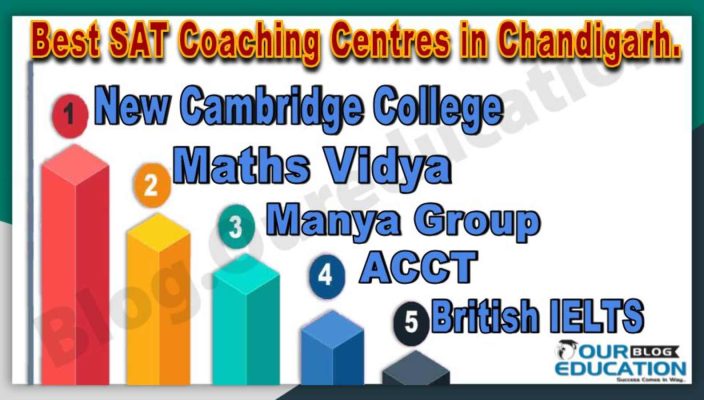 Best SAT Coaching Institute in Chandigarh