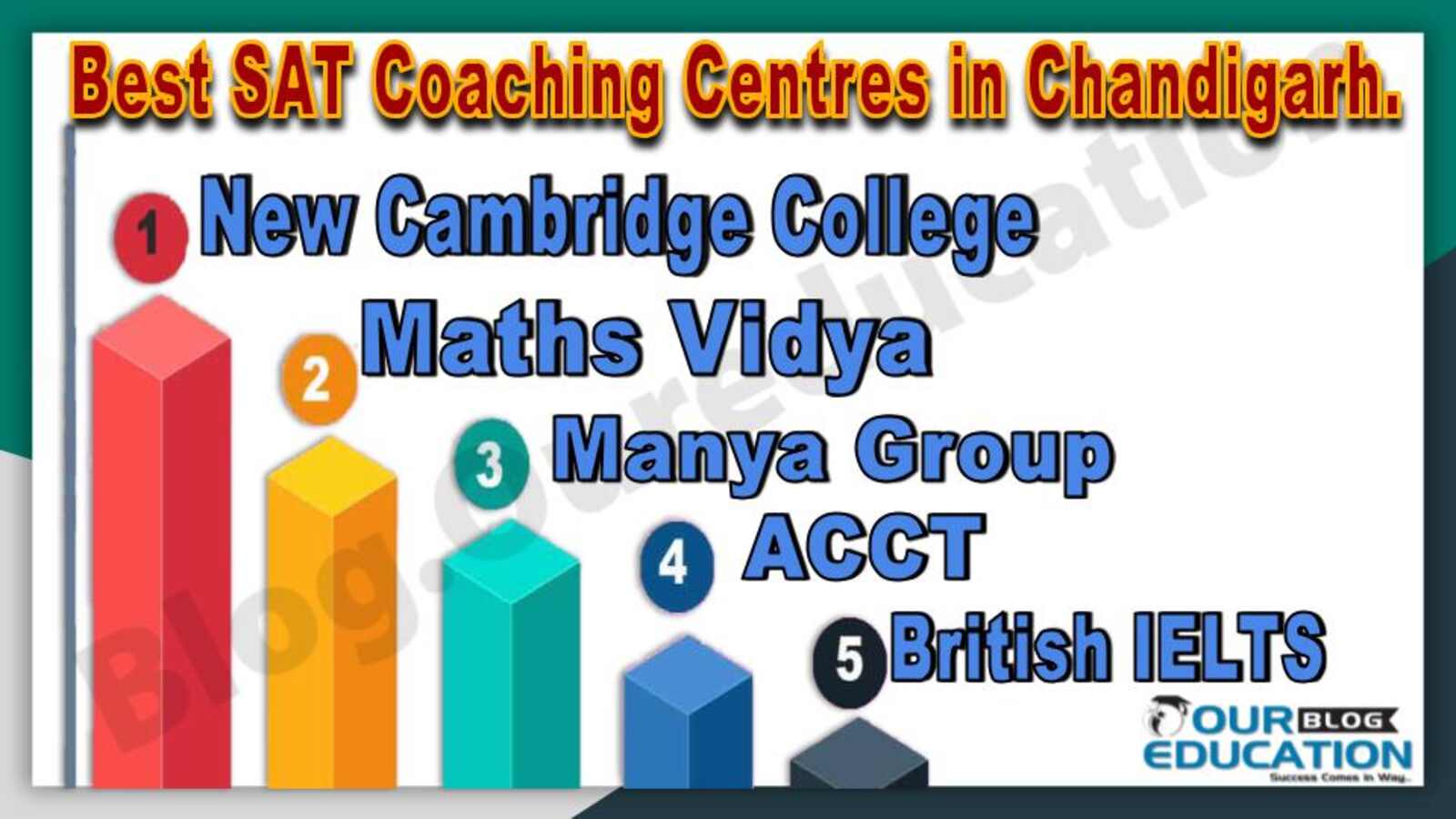 Top 10 SAT Coaching Centres in Chandigarh
