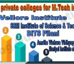 Best private M.tech colleges in india