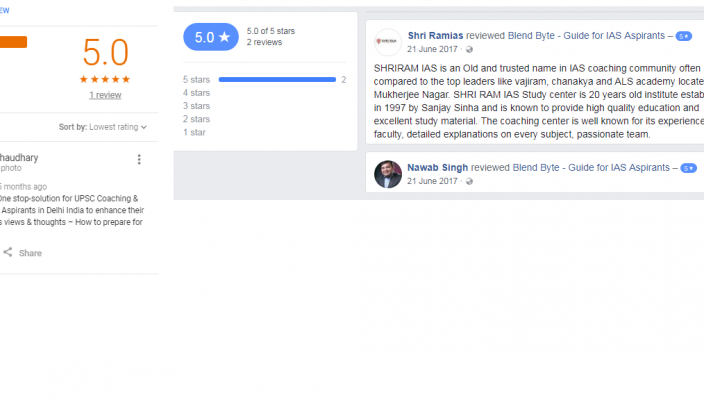 Blend Byte Coaching Delhi Reviews 