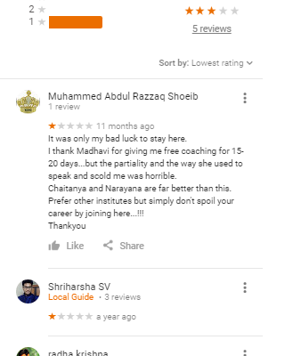 Challenger Academy Hyderabad REVIEWS