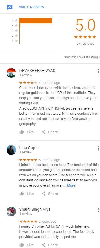 IAS & UPSC Coaching