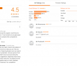 Classmate Academy Coaching Hyderabad Google & Facebook & just dial Reviews