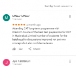 CrackIIM Coaching HYDERABAD REVIEWS