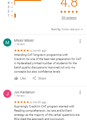 CrackIIM Coaching HYDERABAD REVIEWS