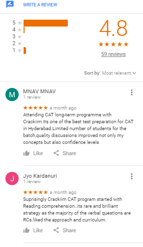 CLAT Coaching