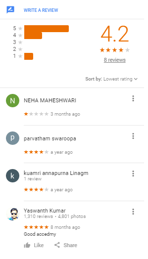 NEET Coaching