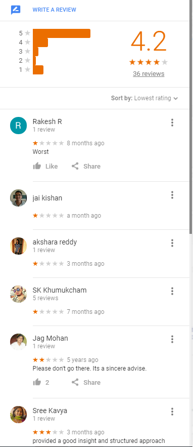 UPSC & IAS Coaching