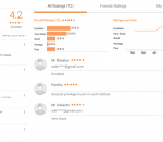 Dr. Lakshmaiah IAS Study Circle Academy Hyderabad Reviews