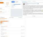 GATE Aerospace Forum Educational Services Hyderabad Reviews