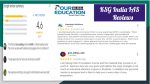 KSG India Ias Coaching Delhi Reviews