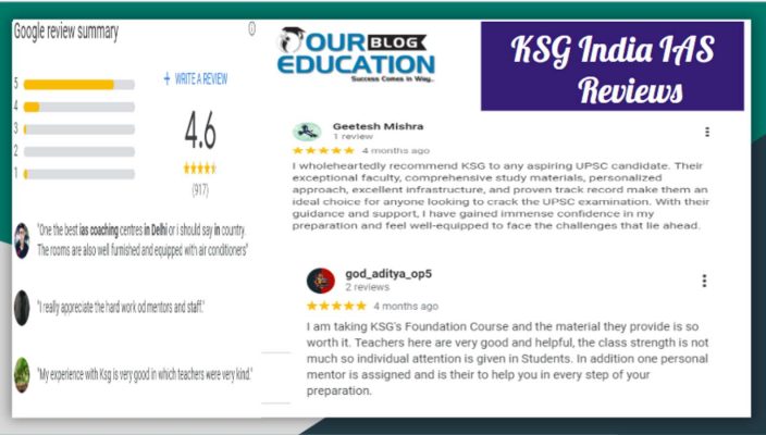 KSG India Ias Coaching Delhi Reviews