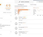 NANDYAL ACADEMY Coaching Centre Hyderabad Reviews