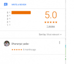 New Aadhaar IAS Coaching Delhi Reviews