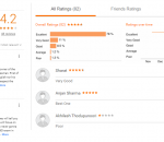 Primo Institute of Design HYDERABAD REVIEWS